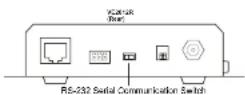 ATEN VE2812PR - RS-232 Serial Transmission - 1