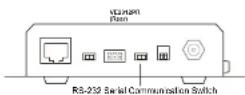 ATEN VE2812PR - RS-232 Serial Transmission - 2