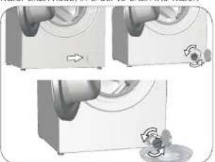 Three-panel illustration showing a washing machine with a rotary knob and a close-up of the button (no text or symbols)