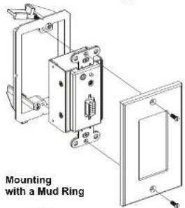 Mounting with a Mud Ring