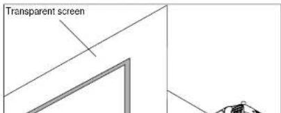Transparent screen