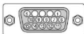 NEC GT2150 - Mini D-Sub 15 Pin Connector (RGB2) - 1