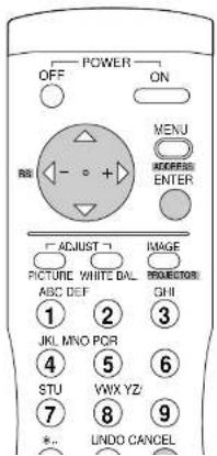 POWER OFF ON MENU ENTER F- ADJUST - PICTURE WHITE DAL ABC DEF GHI JKL MNO PCR 4 5 6 STU VWX YZ 7 8 9 * UNDO CANCEL