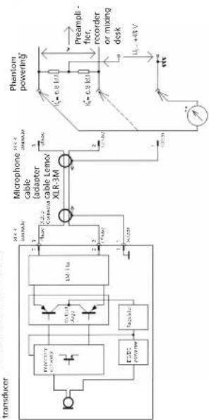 Schoeps CCM 4VXP - Technical Specifications: - 1