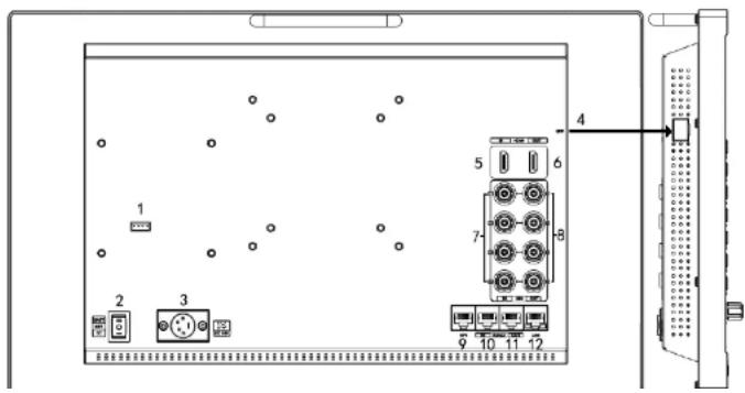 Diagram of an electronic device rear panel with labeled ports and connectors, showing connections to a terminal block.