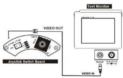 VIDEO OUT Joystick Switch Board Test Monitor VIDEO IN