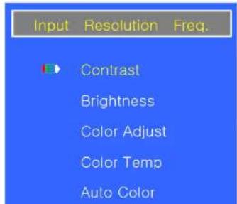 Input Resolution Freq. Contrast Brightness Color Adjust Color Temp Auto Color