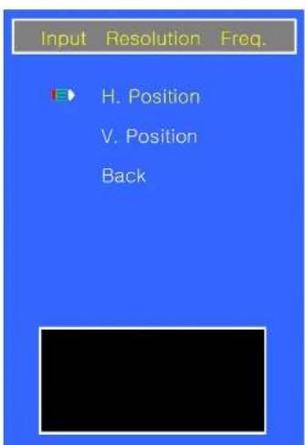 Input Resolution Freq. H. Position V. Position Back