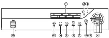 Diagram of a device control panel with labeled components and numbered parts