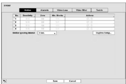EVENT Motion Alerts Video Loss Video Blind Tools No. Sensitivity Zone Mr. Blocks Actions 1 3/1 102 1/11 (7, 0) 2 3/1 102 1/11 (7, 0) 3 3/1 102 1/11 (7, 0) 4 3/1 102 1/11 (7, 0) Motion Iserring Interval 2 sec. Daytime Setup... Save Cancel