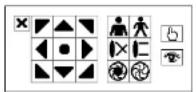 Costar CR4000ET - PTZ Mode - 4