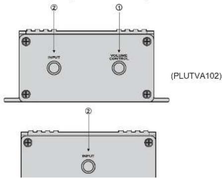 ② INPUT ③ VOLUME CONTROL (PLUTVA102) ② INPUT