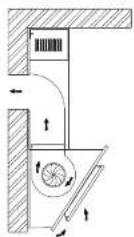 SVAN SVCC1660N - CHOOSE A VENTING MODE - 2