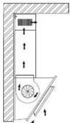 SVAN SVCC1660N - ELIGE UN MODO DE VENTILACIÓN - 1