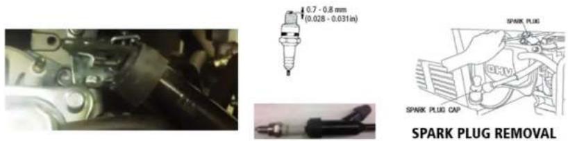 Lifan ST3TWP-LT - SPARK PLUG MAINTENANCE: - 1