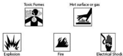 Toxic Fumes Hot surface or gas Explosion Fire Electrical Shock