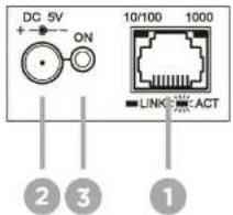 DC 5V + ON 10/100 1000 LINK/ACT 2 3 1