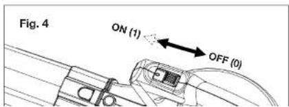Fig. 4 ON (1) OFF (0)