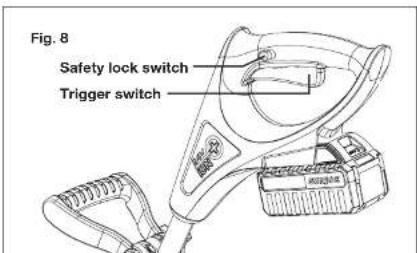 Fig. 8 Safety lock switch Trigger switch