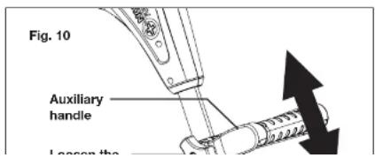 Fig. 10 Auxiliary handle Laser the