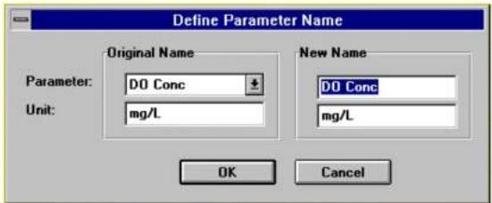 Define Parameter Name Parameter: DO Conc Unit: mg/L Original Name New Name DO Conc mg/L OK Cancel