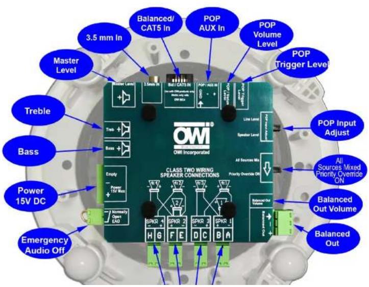 3.5 mm In Master Level Balanced/ CAT5 In POP AUX In POP Volume Level POP Trigger Level Treble Turb + Bass + Empty Power 15V DC Emergency Audio Off CLASS TWO WIRING SPEAKER CONNECTIONS OWI Incorporated Line Level Speaker Level All Sources Mix POP Input Adjust All Sources Mixed Priority Overside ON Balance Out Volume Balance Out