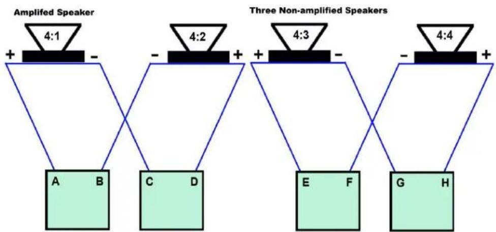 OWI AMP-HD2SIC62 - AMP-HD TO ANOTHER AMP-HD SPEAKER WIRING SINGLE LINE DIAGRAM - 4