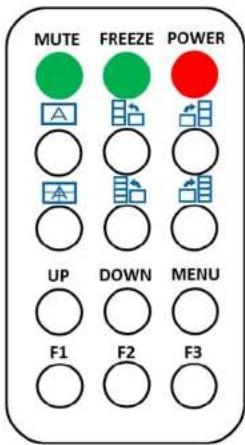 MUTE FREEZE POWER UP DOWN MENU F1 F2 F3