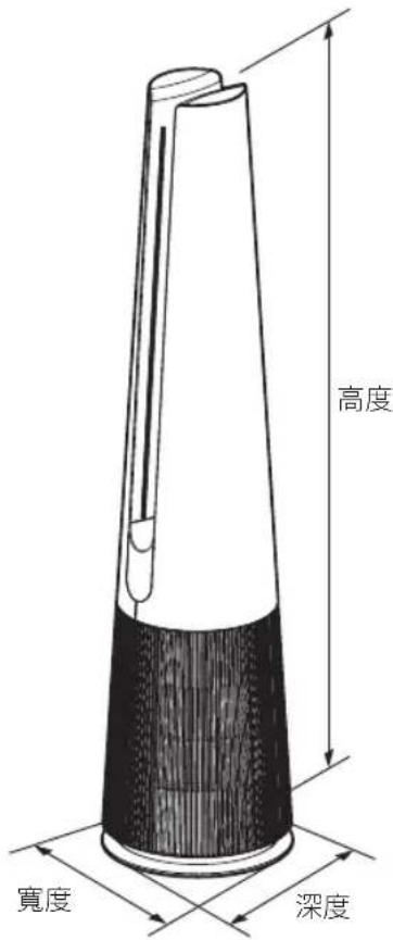高度 寬度 深度