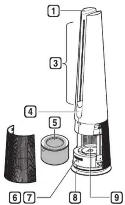 Labeled diagram of a portable device with numbered parts for identification