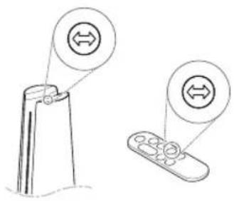 LG FH15GPN - 使用旋轉模式（暖風） - 1