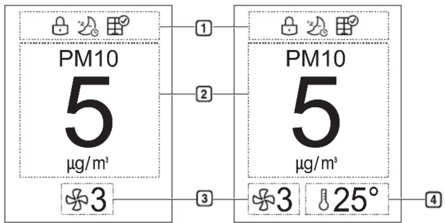 LG FH15GPN - Status Display - 1