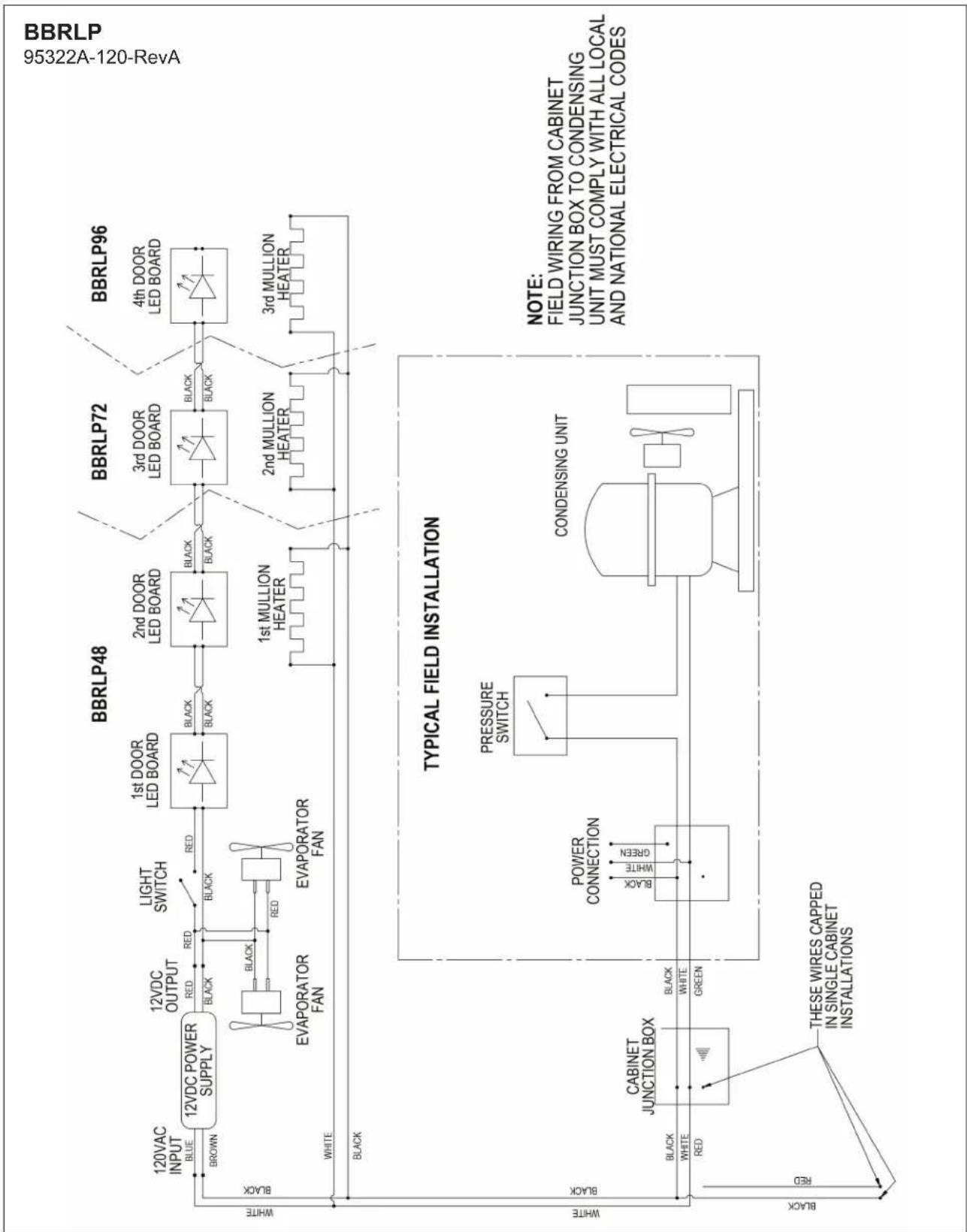 Perlick HD24WS4 - WIRING DIAGRAMS - 3
