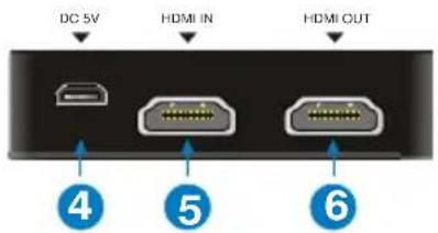 DC 5V HDMI IN HDMI CUT 4 5 6