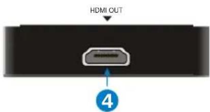 HDMI OUT 4