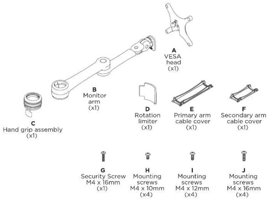 A VESA head (x1) B Monitor arm (x1) C Hand grip assembly (x1) D Rotation limiter (x1) E Primary arm cable cover (x1) F Secondary arm cable cover (x1) G Security Screw M4 x 16mm (x1) H Mounting screws M4 x 10mm (x4) I Mounting screws M4 x 12mm (x4) J Mounting screws M4 x 16mm (x4)