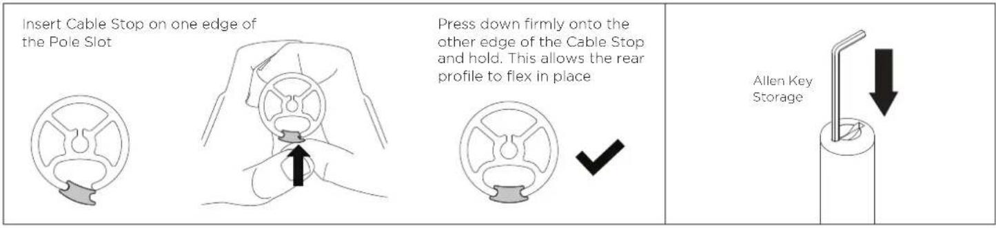 Insert Cable Stop on one edge of the Pole Slot Press down firmly onto the other edge of the Cable Stop and hold. This allows the rear profile to flex in place Allen Key Storage
