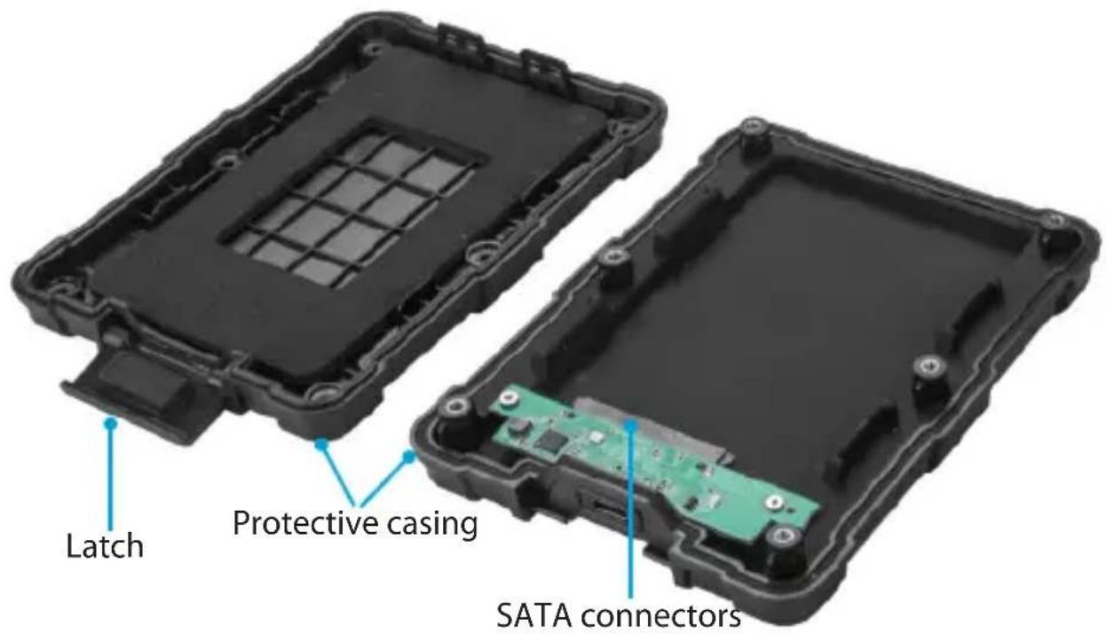 Latch Protective casing SATA connectors