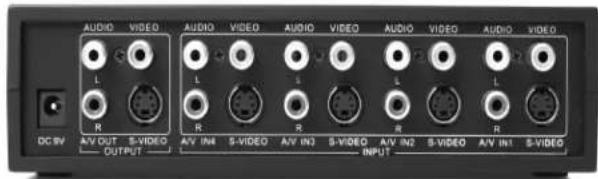 StarTech.com SVID410IR - Connecting Devices to the Switch - 1