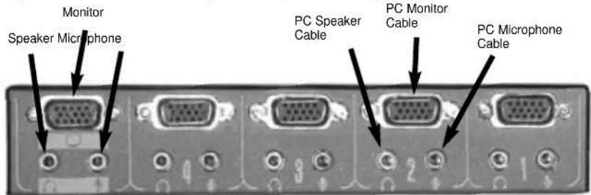 Monitor Speaker Microphone PC Speaker Cable PC Monitor Cable PC Microphone Cable