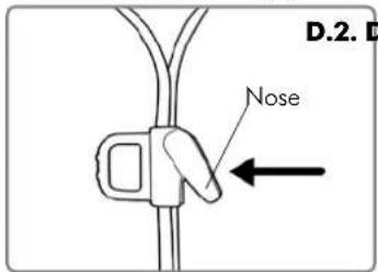 D.2. D Nose