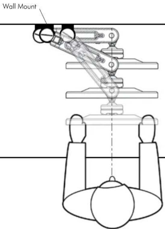 Wall Mount