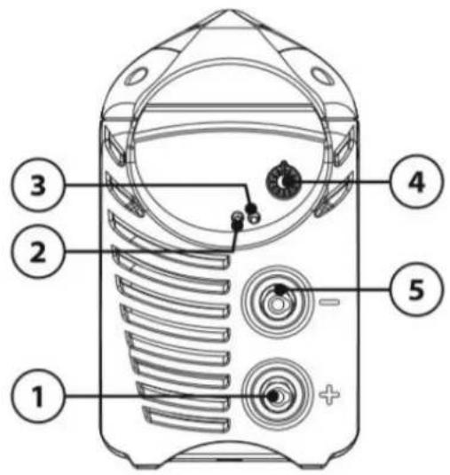 Technical diagram of a device with numbered parts labeled 1 to 5, likely for assembly or labeling purposes.