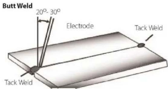Butt Weld 20°- 30° Electrode Tack Weld Tack Weld