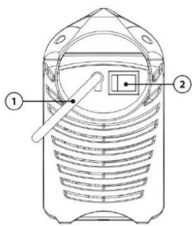 Technical diagram of a device with labeled parts 1 and 2, showing internal structure and component layout.