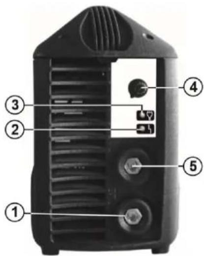 Labeled diagram of a portable electronic device with numbered parts for identification