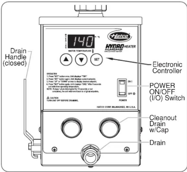 Drain Handle (closed) 140 °C WATER TEMPERATURE SET HATCO HYDRO HEATER ON/OFF POWER ON/OFF (I/O) Switch Electronic Controller OPERATION 1. Power "SET" button once, 3-Diff display "TBF" 2. Power "SET" button again, 3-Diff display control output, 3. Power "UP" or "USB" screen to display desired output, 4. Power "SET" button again, Unit change "END" After 6 seconds and will drive operating warning. NOTE: It uses 5 d an interrupted for 15 seconds or not control, the test will result back to original output. CAUTION TURN UNIT OFF BEFORE DRAWING. ON I OFF POWER HATCO CORP. WLINGKEE, WI U.S.A. Cleanout Drain w/Cap Drain