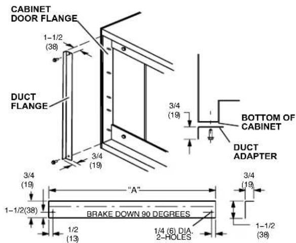 CABINET DOOR FLANGE 1-1/2 (38) DUCT FLANGE 3/4 (19) 3/4 (19) "A" 1-1/2(38) BRAKE DOWN 90 DEGREES 1/2 (13) 1/4 (6) DIA. 2-HOLES 3/4 (19) BOTTOM OF CABINET DUCT ADAPTER 1-1/2 (38)