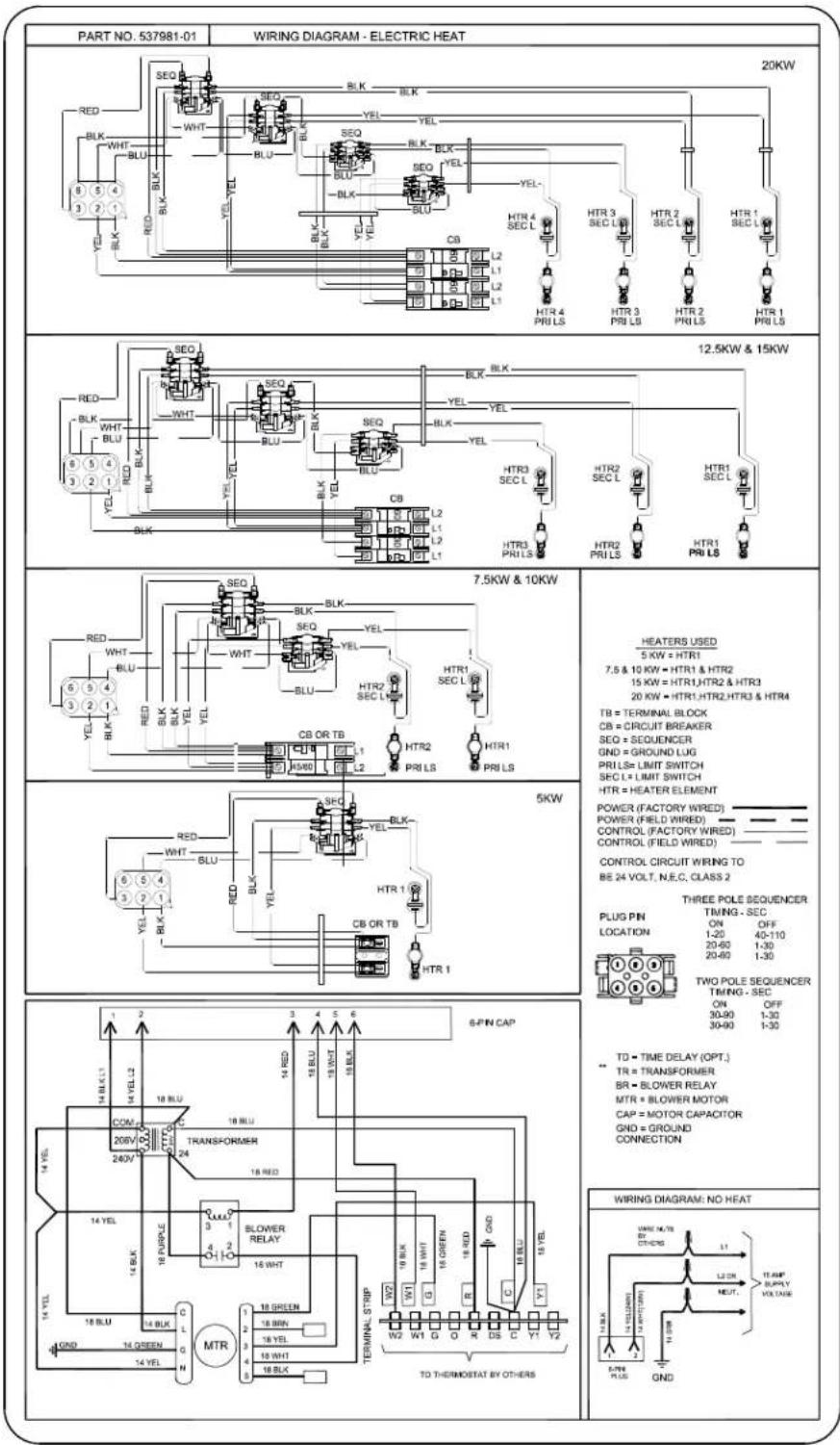 MRCOOL MAHM060CTA - WARNING - 5