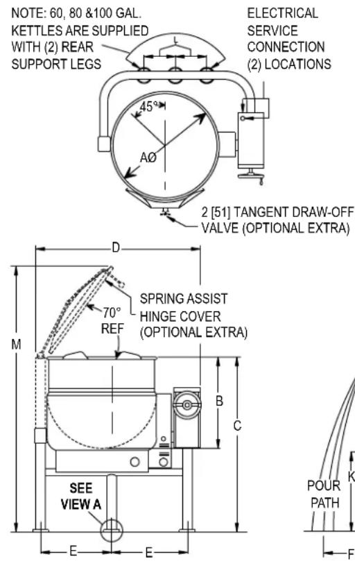 NOTE: 60, 80 &100 GAL. KETTLES ARE SUPPLIED WITH (2) REAR SUPPORT LEGS ELECTRICAL SERVICE CONNECTION (2) LOCATIONS 45° AØ 2 [51] TANGENT DRAW-OFF VALVE (OPTIONAL EXTRA) D M 70° REF SPRING ASSIST HINGE COVER (OPTIONAL EXTRA) B C SEE VIEW A E E POUR PATH K F